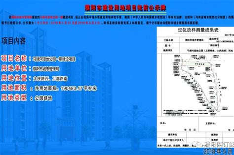 濮阳市城区又要建一个大型公园！在你家附近吗？