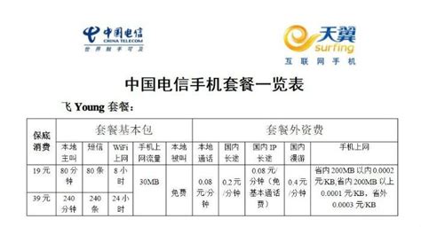 2022郑州电信宽带套餐资费（河南宽带WIFI办理安装）- 宽带网套餐大全