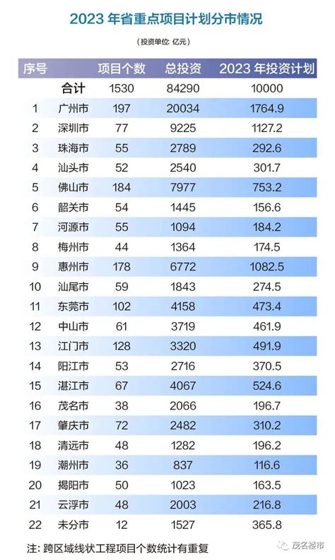 2022胡润百富榜发布，钟睒睒再度成为中国首富 - 世相 - 新湖南