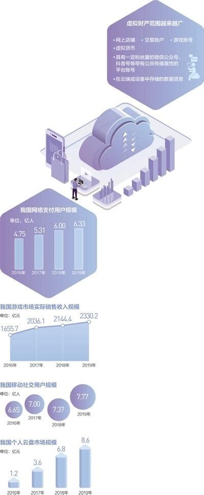 【网站百科】虚拟专用网络-VPN