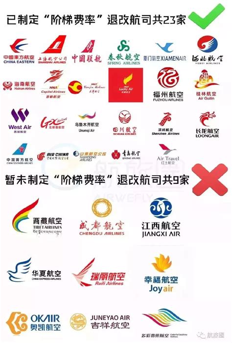多家航空公司落实机票阶梯费率退改签规则|附退票时间点- 上海本地宝