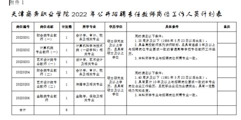 2023年9月天津商务职业学院普通话报名时间8月29日起 考试时间9月8日起