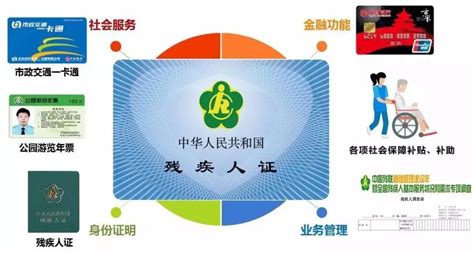 第三代残疾证图片