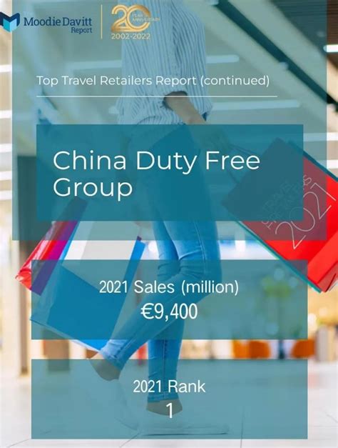 中免集团蝉联全球最大旅游零售商 - 中国旅游集团