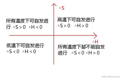 射流的压强与环境相等_其他软件_流体基础_湍流_多相流_航空_航天-仿真秀干货文章