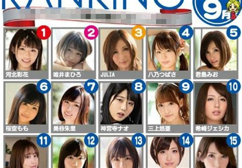 在日本女星之中，你觉得排名前十好看的女星都是谁？ - 知乎
