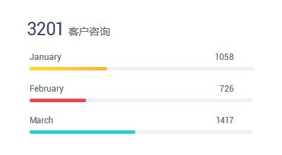 北京网络营销外包公司_网络推广外包_全网营销_网站优化推广策划顾问 - - 信达互联