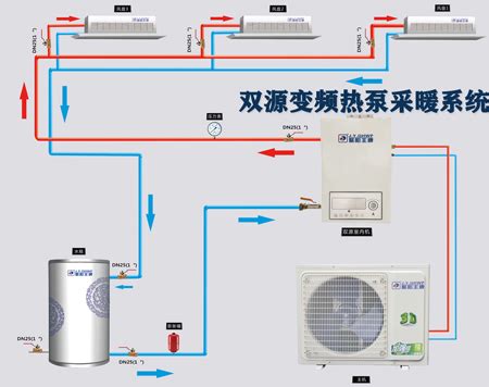 水源热泵安装图,水源热泵管路连接图,水源热泵安装示意图(第3页)_大山谷图库