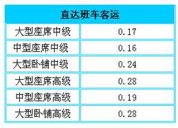 22年7月26日预算4000左右组装台式电脑配置清单推荐及选购指南「月更版」GTX1660super/RX6600 畅玩永劫无间! - 知乎