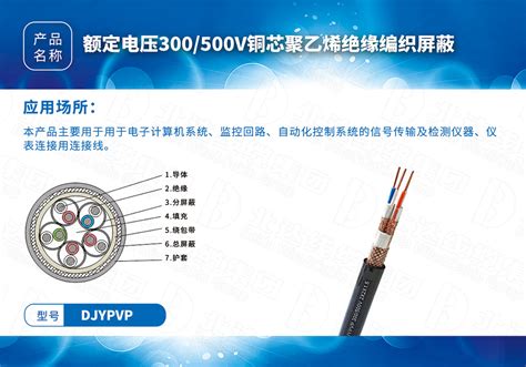 铝合金电缆4种常用电缆型号及其应用转换方式_线缆基础知识【电缆宝】