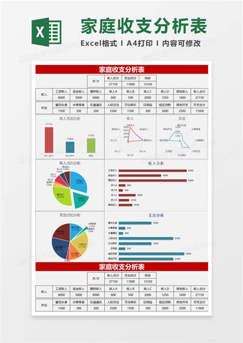 家庭收支表Excel模板下载_熊猫办公