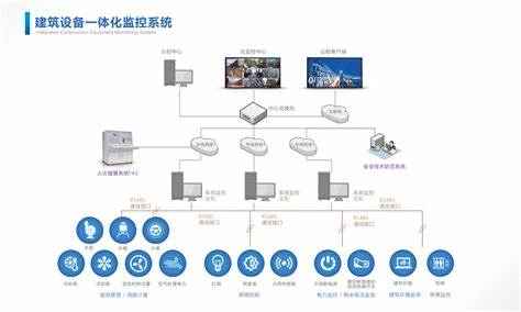 办公自动化设备有哪些怎么用(办公自动化系统四个基本环节)