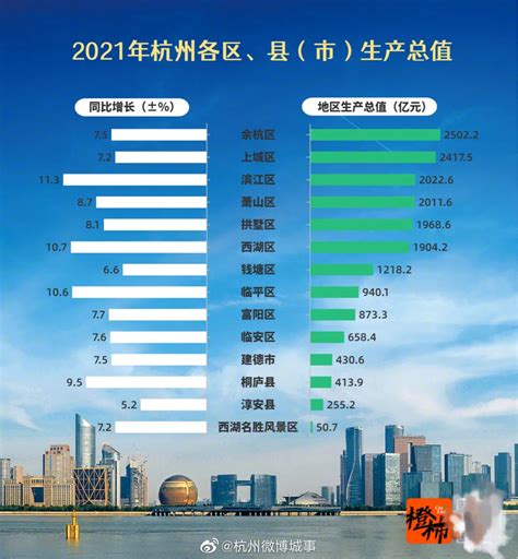 杭州本地宝app下载-杭州本地宝城市服务软件(杭州之家)下载v4.3 安卓版-绿色资源网