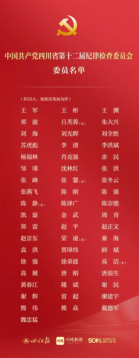 新一届四川省委委员、候补委员，省纪委委员名单完整版-闽南网