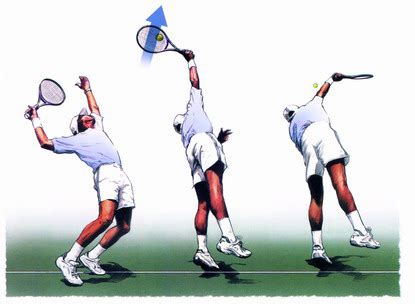 打网球必须掌握的网球发球技巧-网球教程-上海ATP1000网球大师赛