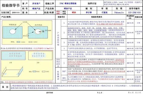 喷涂粉末_IPQC_检验指导书_word文档免费下载_文档大全