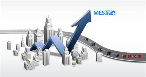 中国及全球制造执行系统（MES）行业发展现状及竞争格局分析，MES上云是未来发展趋势「图」_趋势频道-华经情报网