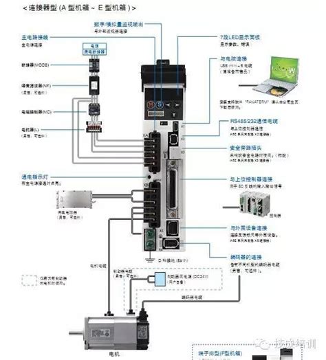 伺服电机实物接线图教您如何接线-上海奕步电机