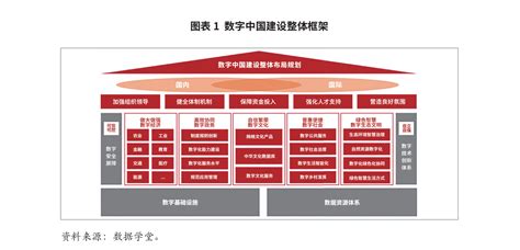 第四届数字中国建设峰会专题头图设计_艺舟1014-站酷ZCOOL
