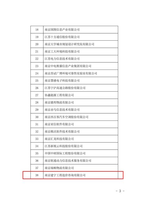 我公司获得2020年度南京市规模以上服务业统计工作先进单位的表扬_南京建宁工程造价咨询有限公司