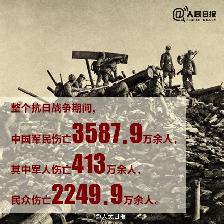 日本侵华战争:930余城市被占 中国军民伤亡超3500万【6】--时政--人民网