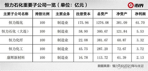 大企业为什么不在国内上市_有的大公司为什么不上市 - gmail相关 - APPid共享网