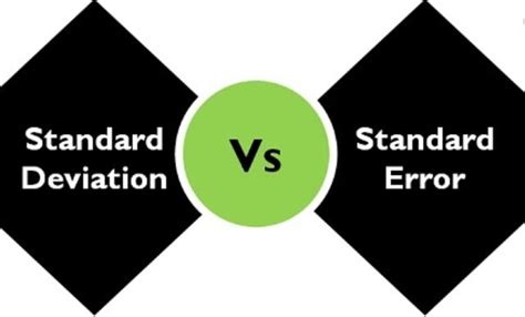 标准差中要求差的平方的原因及其几何意义(标准差和方差的区别)-金华号