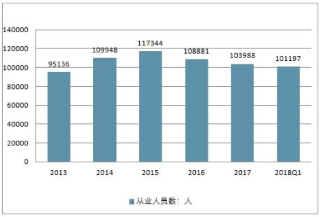 小微贷款市场分析报告_2021-2027年中国小微贷款行业研究与发展前景报告_中国产业研究报告网