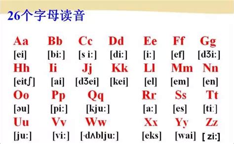 英语音标发音表带汉语,英语音标发音表,音标发音表(第9页)_大山谷图库