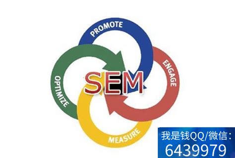 SEM代运营的优势,SEM代运营公司选择哪家好_百度推广平台_企业推广