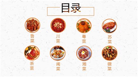中国八大菜系排名与经典菜谱