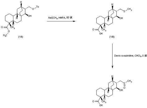 Resiniferatoxin, Resiniferatoxin, RTX-107, RTX-药物合成数据库