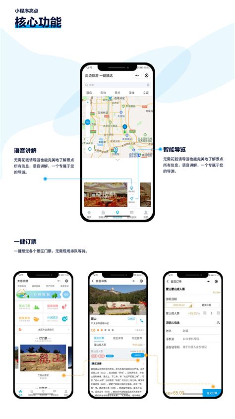 【IT链】旅游宝旅游小程序-腾讯云市场
