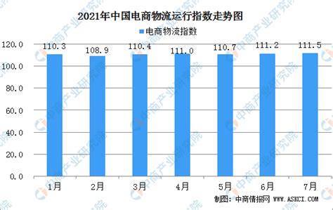 阿里研究院：2020中国市场IP电商指数报告：母婴亲子篇.pdf | 先导研报