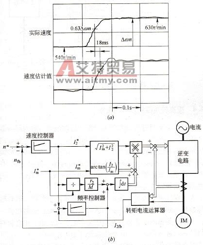 KBJ-220-速度传感器接线图_速度传感器-湖北杭荣电气有限公司