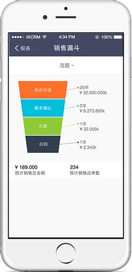 (完整版)联通电信PM大数据精准营销平台精准获客系统_文档之家