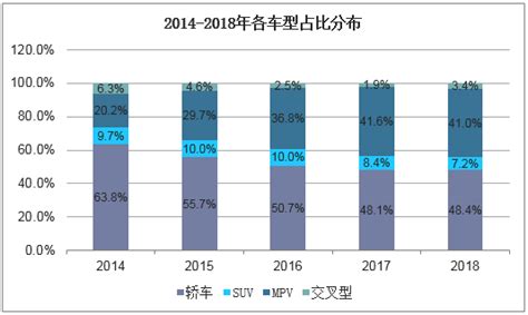 2020年2月国内汽车销量排行榜_凤凰网汽车_凤凰网
