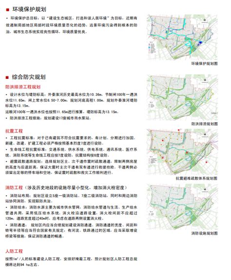 南京市秦淮区总体规划（2013-2030）公众意见征询 - 规划频道 - 365淘房