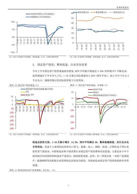 2023年一季度我国宏观经济形势及二季度走势前瞻 - 中国社会科学院经济研究所