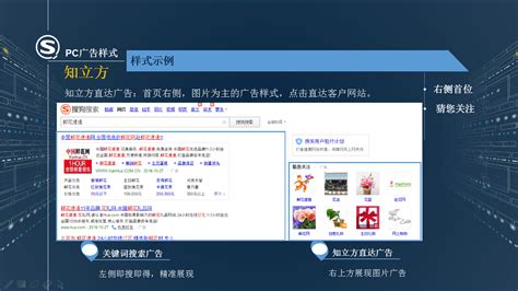 搜索推广 / 搜狗搜索推广-深圳市国搜网络科技有限公司