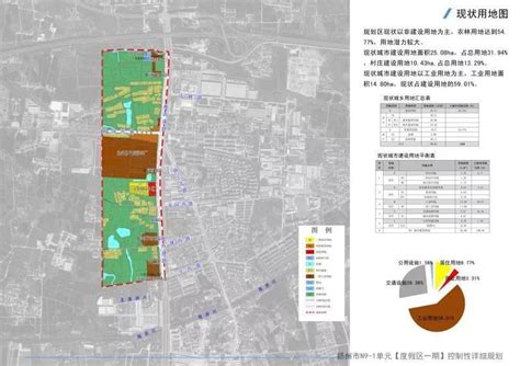 扬州运河北路规划图,扬州规划图,扬州东区发展规划图_大山谷图库