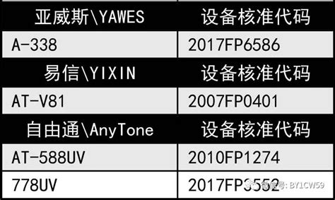 电脑序列号怎么查_360新知