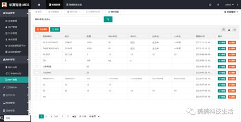 Odoo免费开源MES功能应用简介_odoo mes-CSDN博客