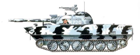 T-72M主战坦克 · 南方网