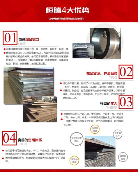 耐磨钢-耐候结构钢-安阳桥梁板批发商-河南恒腾钢铁实业有限公司