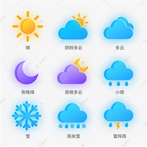 科普 | 手机上这些天气图标代表什么意思？_应用