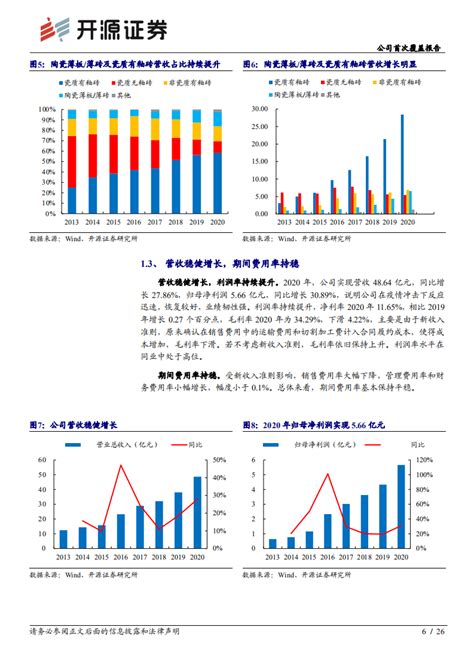 2019年中国陶瓷砖行业产量、企业营收情况及驱动因素分析：全装修比例提升迅速，瓷砖行业显著受益[图]_智研咨询