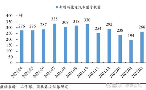 轴承厂家排名，中国前20名轴承生产企业是哪些(按顺序)