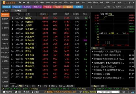 股票行情软件概念股解析--参股上海农商行公司- 股票知识_郑州亨瑞软件开发有限公司