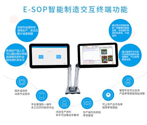 E-SOP智能制造交互终端|天波定制|电子作业指导书系统厂家|安卓 ...